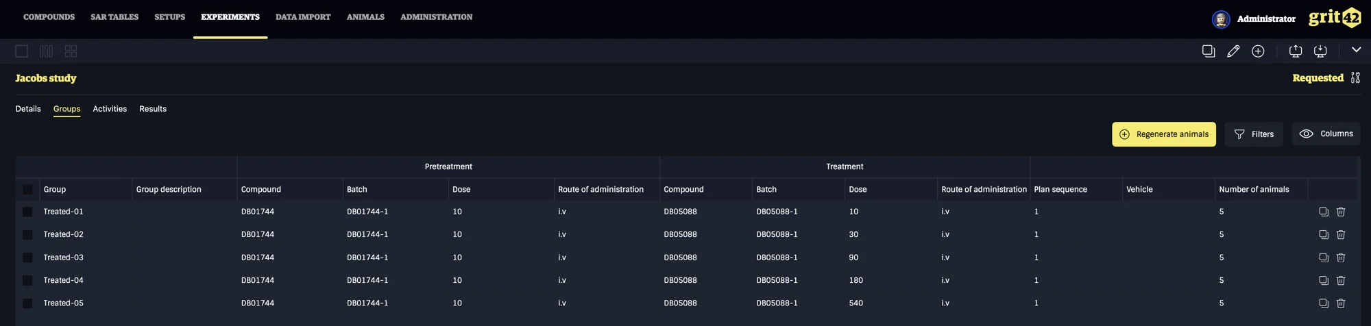 grit42 platform showing a multi-group study with pre-treatment and treatment dosing schedules